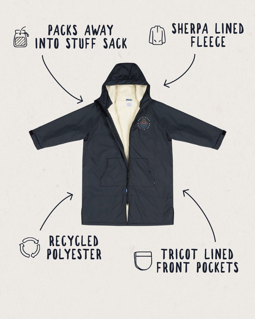 Male_Escapism Sherpa lined changing Robe - Black